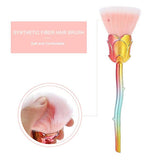 Nail Art Dust Remover Brush, Soft Cosmetic Nail Art Dust Remover Brush Powder Cleaner Manicure Tools for Makeup or Nail Arts - wooelnet